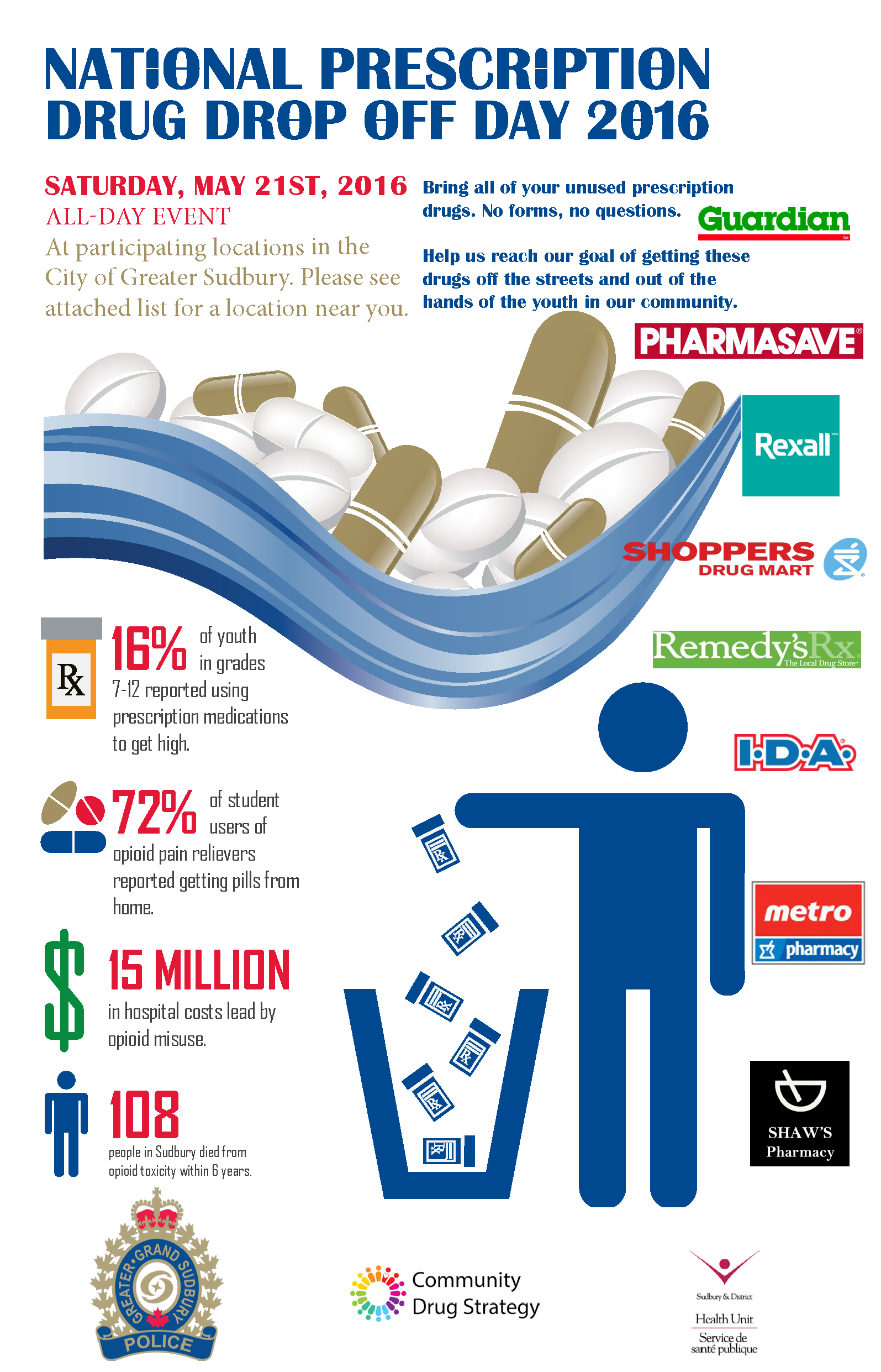 National Prescription Drug Drop Off_Poster_2016