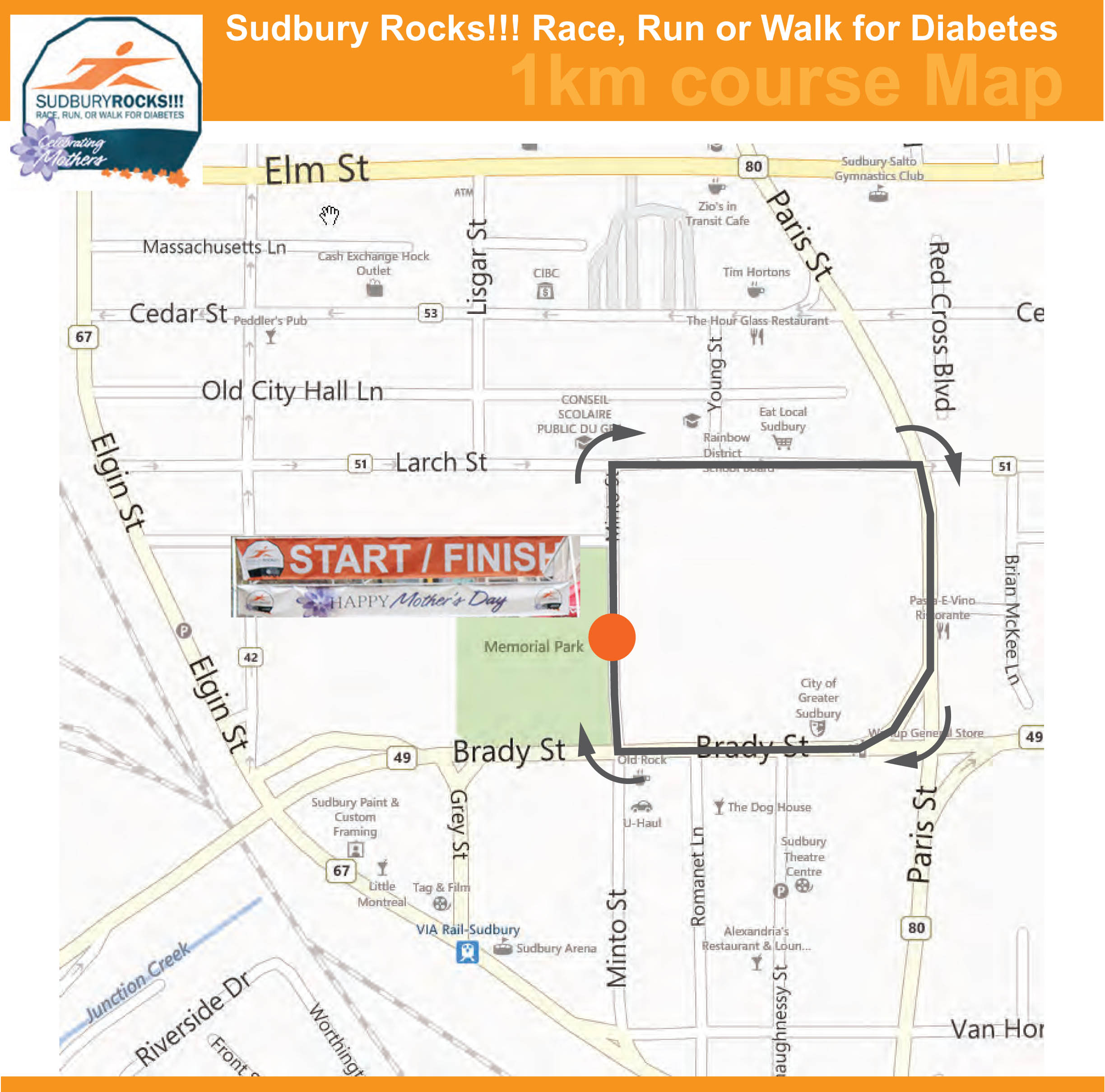 Sudbury Rocks 1km Route