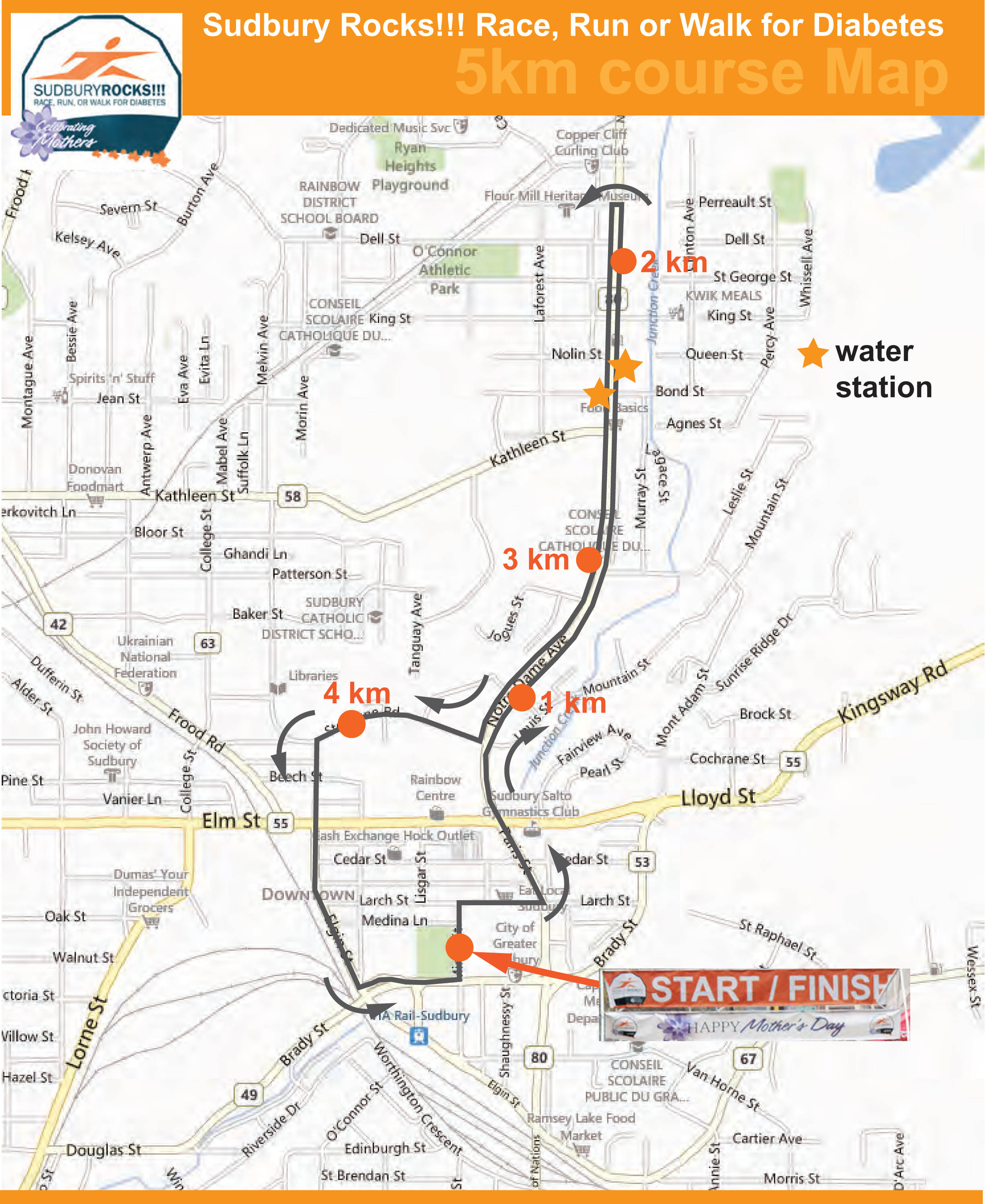 Sudbury Rocks 5km Route