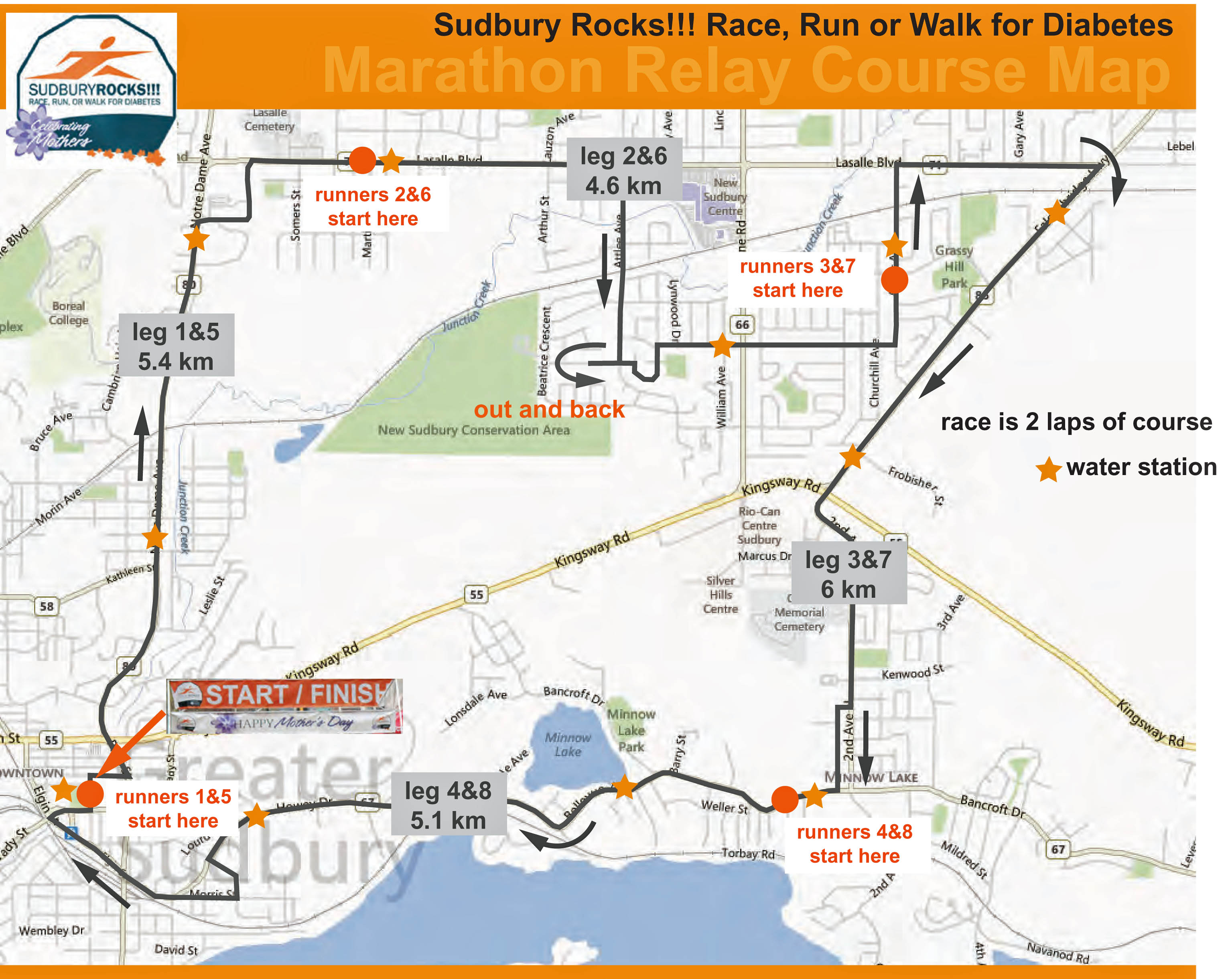 Sudbury Rocks Marathon Relay Route