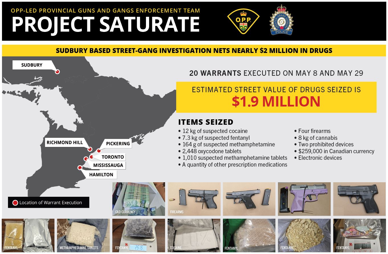 Project saturate poster